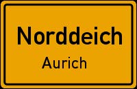 Kunsthandwerker- und Bauernmarkt Norddeich Ocean Wave August